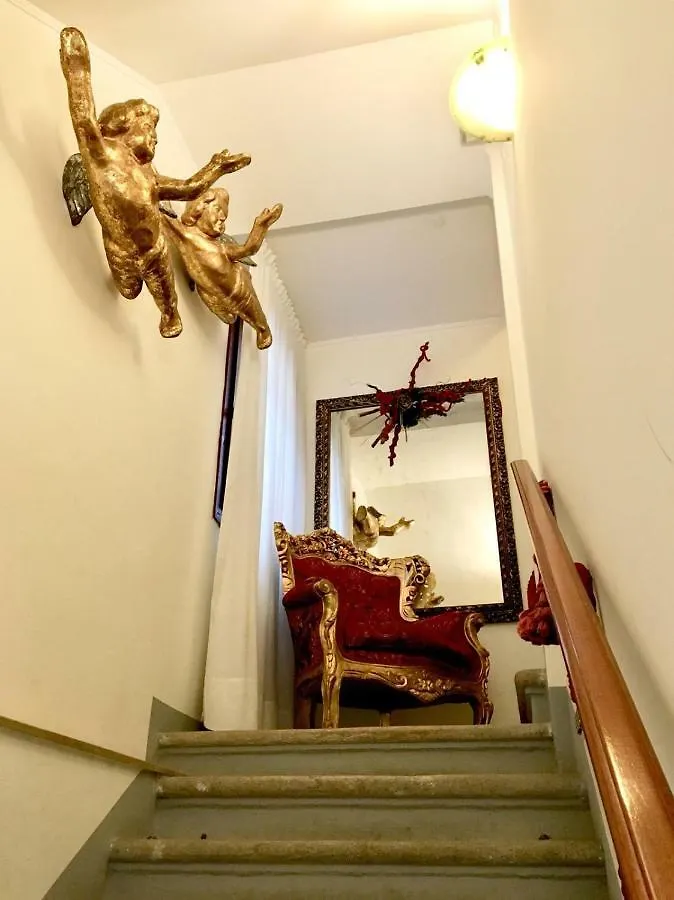 Alloggi Santa Sofia Venice Italy